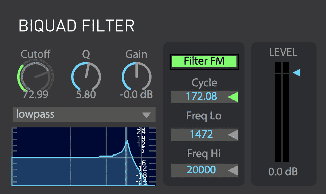 Biquad Filter Max For Live - Plugin filtres - TOP10 - Classement - WE COMPOZE