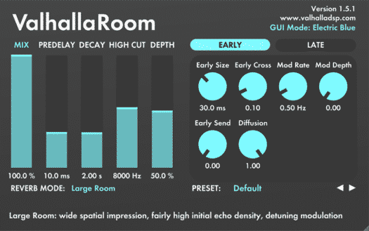 Valhalla Room - Plugin Reverb/Delay - TOP10 - Classement - WE COMPOZE